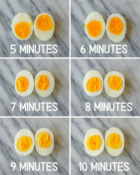 how to test if hard boiled eggs are done|how to tell if eggs are hard boiled.